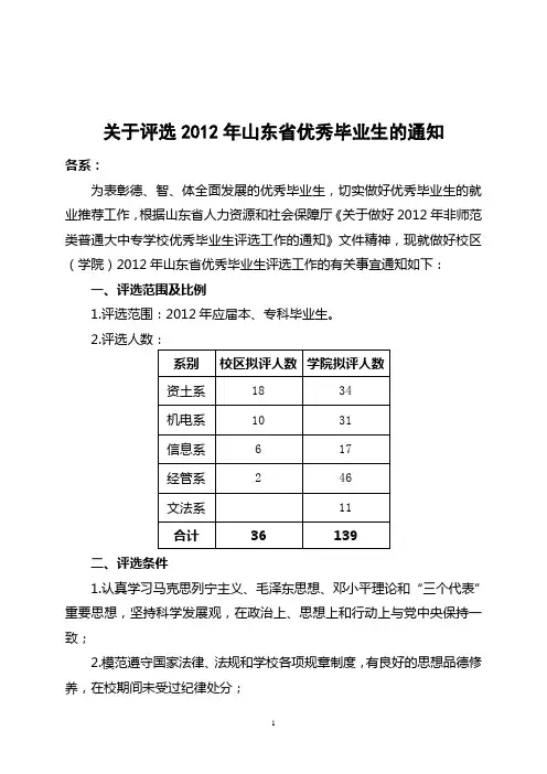 关于评选2012年山东省优秀毕业生的通知