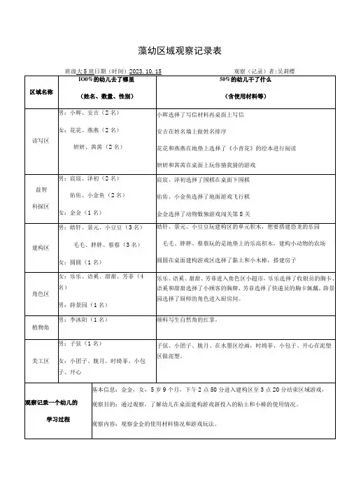 藻幼区域观察记录表
