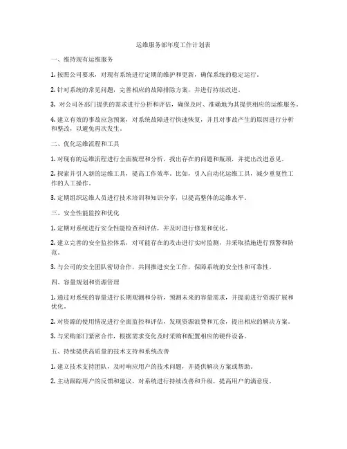 运维服务部年度工作计划表