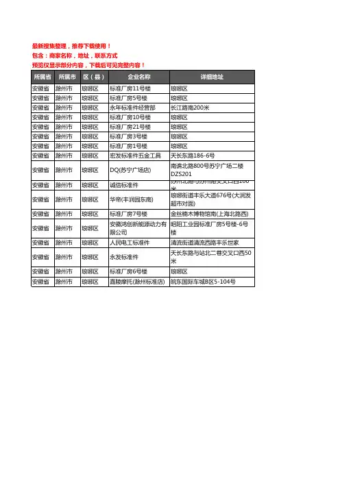新版安徽省滁州市琅琊区标准件企业公司商家户名录单联系方式地址大全17家