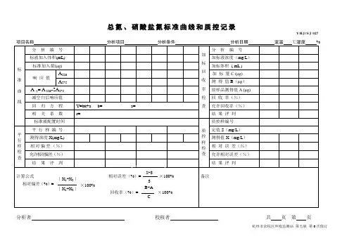 SJ027 总氮、硝酸盐氮标准曲线和质控记录