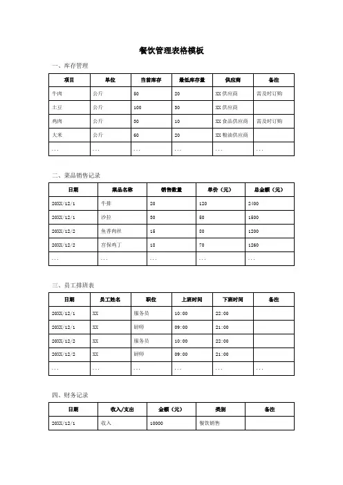 餐饮管理表格模板