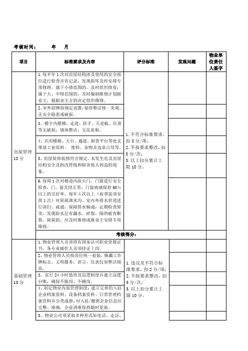 物业考核标准评分表