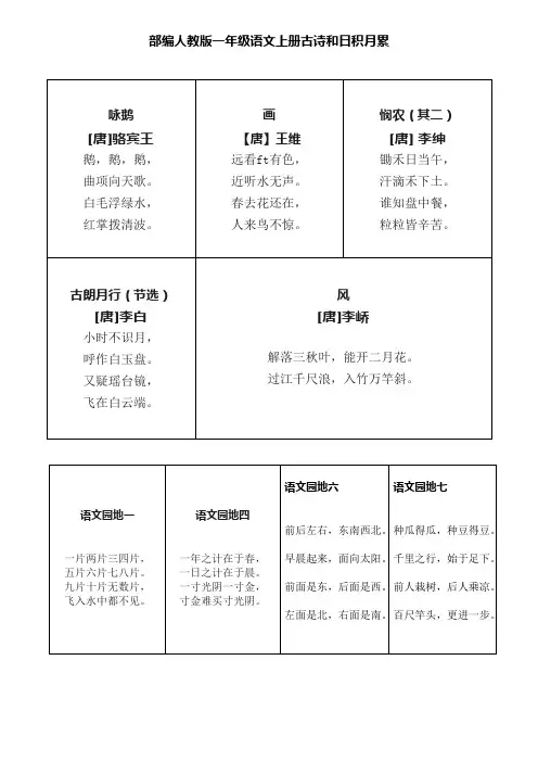 部编版一二年级古诗与日积月累整理(可编辑修改word版)