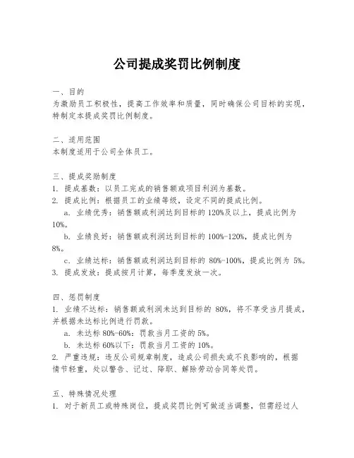 公司提成奖罚比例制度