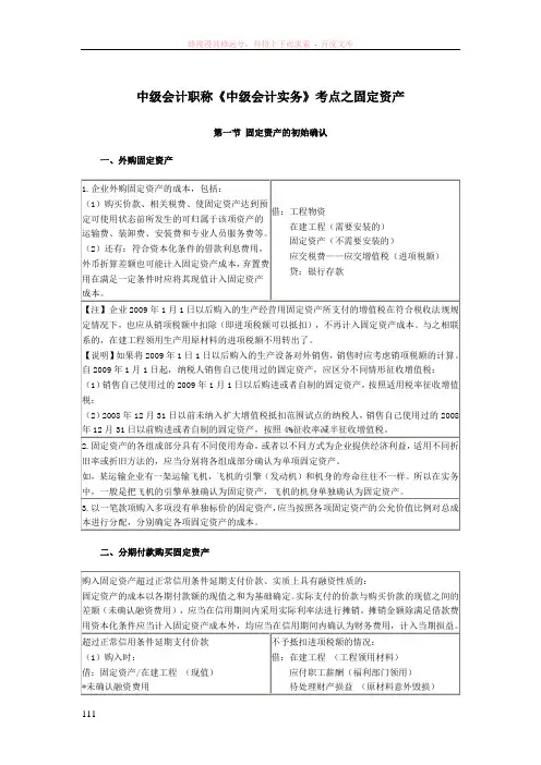 中级会计职称中级会计实务考点之固定资产