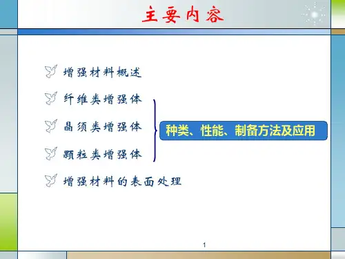 第二章增强材料