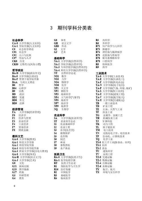 影响因子查询（ＰＤＦ）