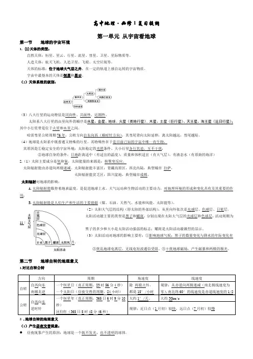 鲁教版高一地理必须1知识点总结
