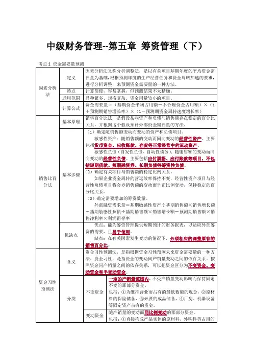 中级财务管理 第五章 筹资管理(下)