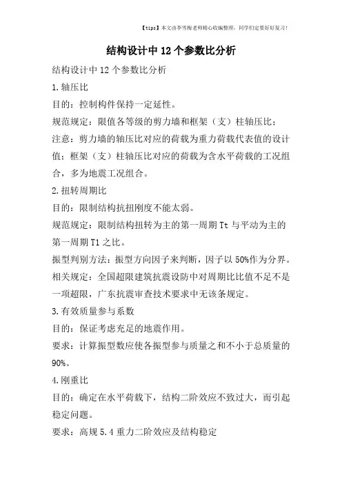 结构设计中12个参数比分析