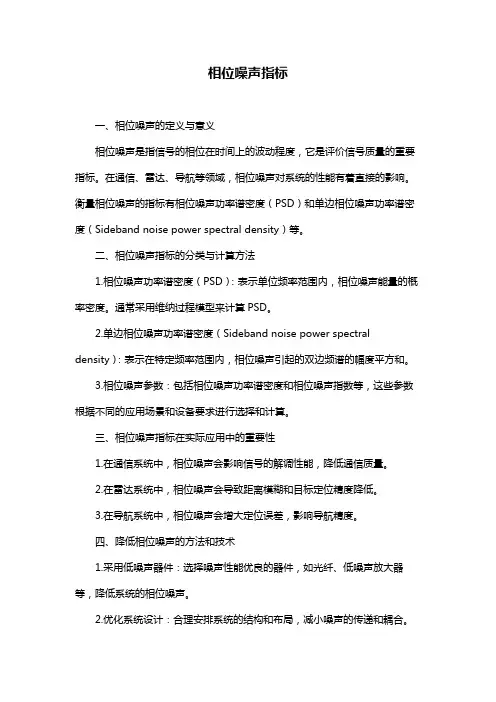 相位噪声指标