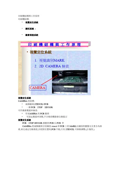 印刷机结构与工作原理