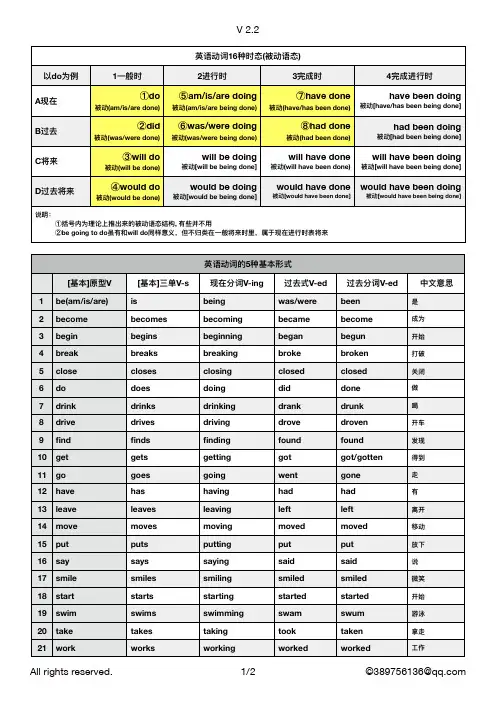 英语16种动词时态和语态大全表2.2版