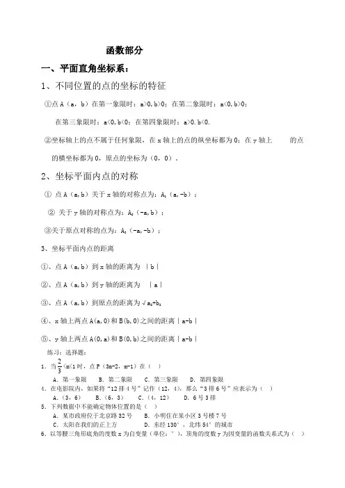 二次函数知识点总结