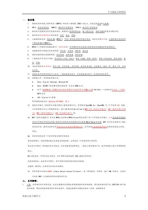 媒资管理