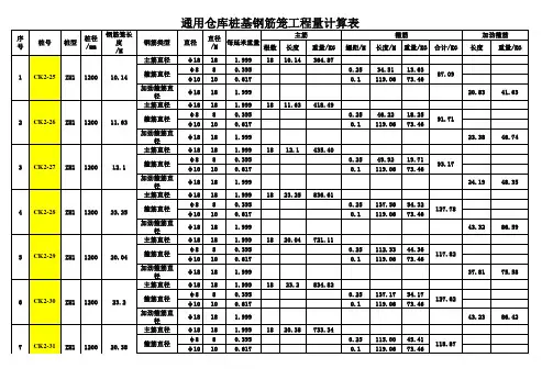 桩基钢筋笼工程量计算实例