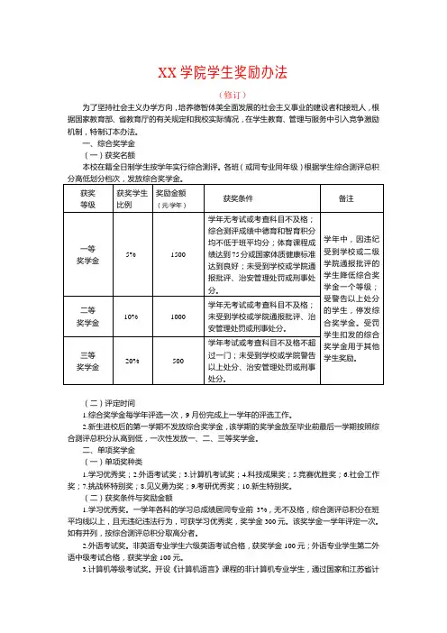 学院学生奖励办法