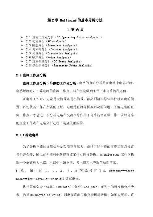 Multisim基础使用方法详解