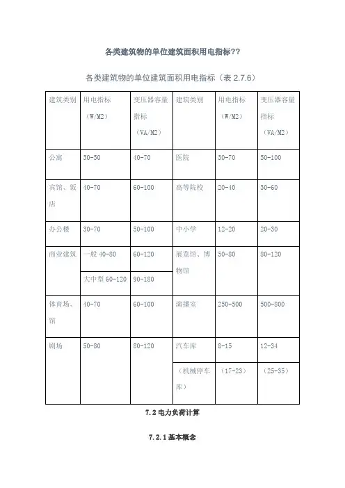各类建筑物的单位建筑面积用电指标