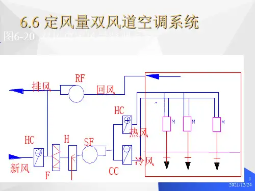 定风量双风道空调系统ppt