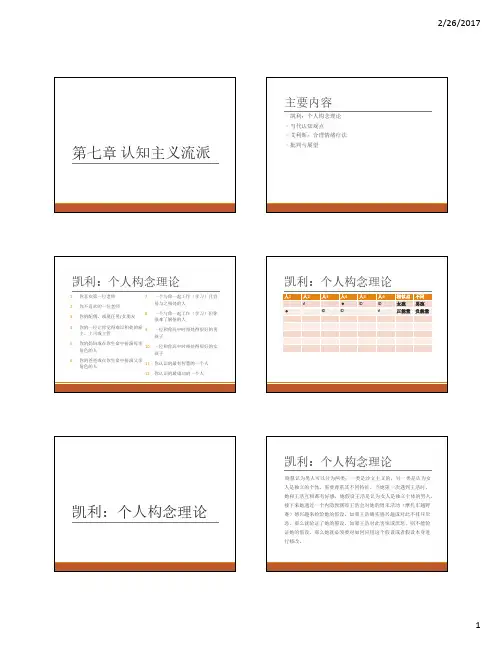 7 第七章 认知主义流派