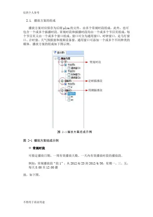 诺瓦操作说明