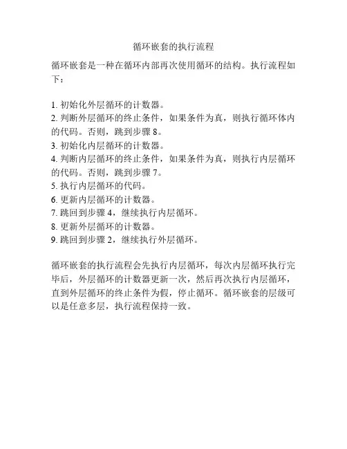 循环嵌套的执行流程
