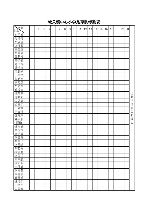 2018下学期足球队考勤表