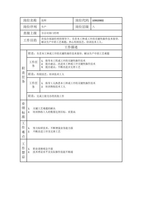 技师-岗位职责(一)
