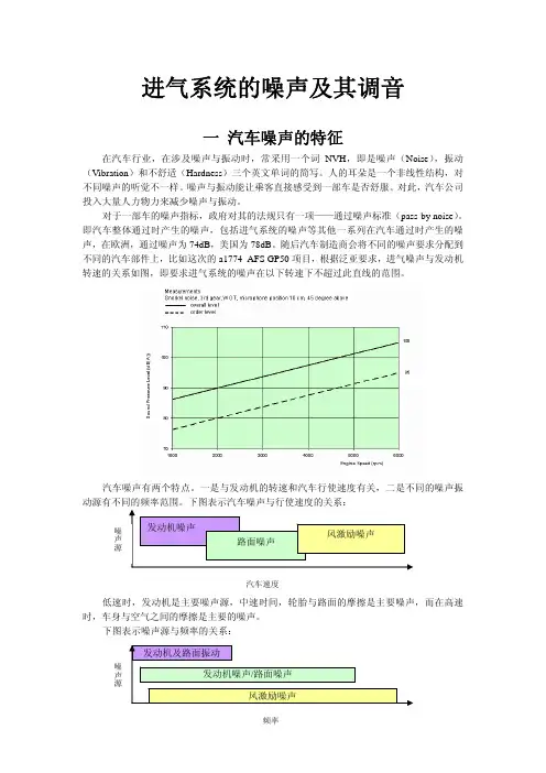 进气系统的噪声及其调音