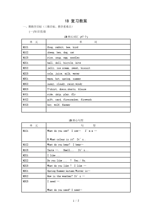 上海牛津英语1B-复习教案
