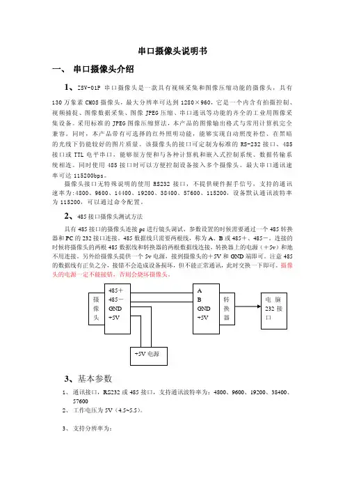 摄像头接口协议