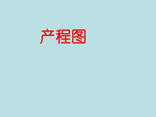 产程图课件