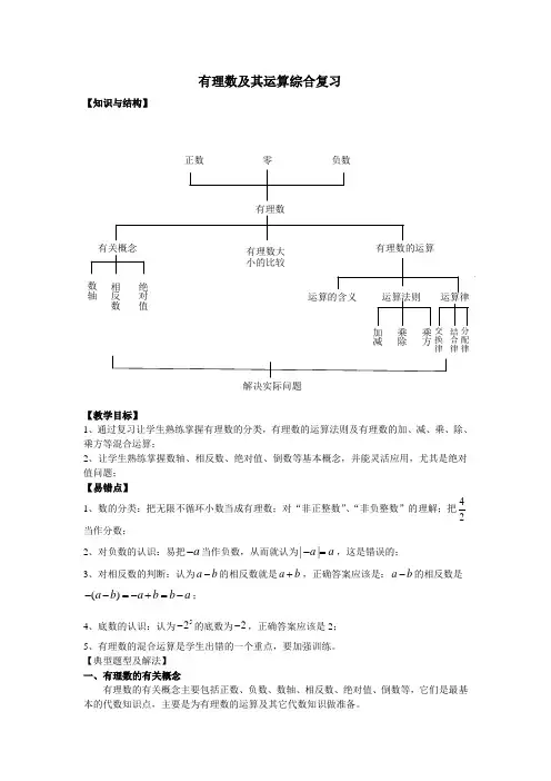 第二章_有理数及其运算复习教案