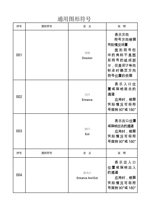 6个公共信息图形通用符号