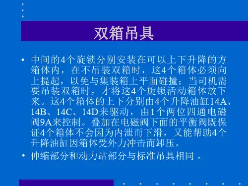 ZPMC岸桥的液压系统原理简介2