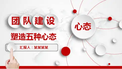 团队建设塑造五种心态PPT