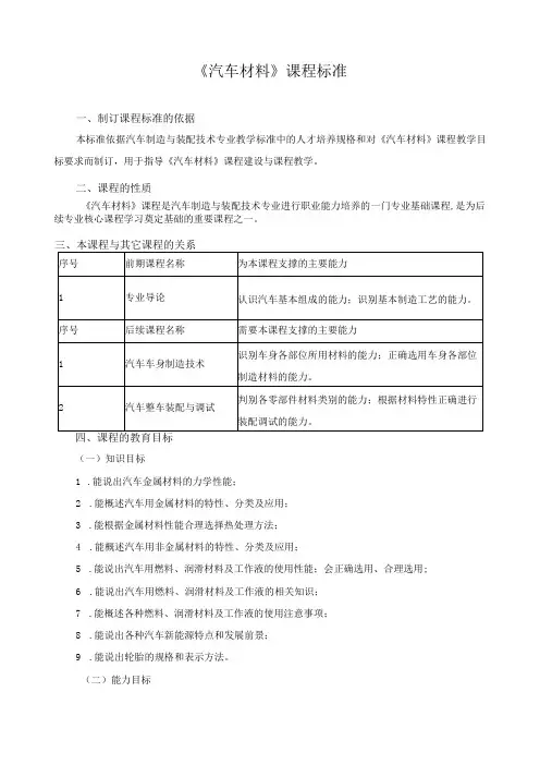 《汽车材料》课程标准