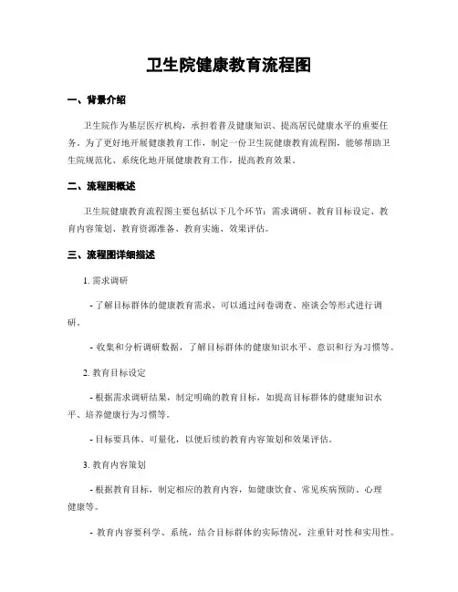 卫生院健康教育流程图