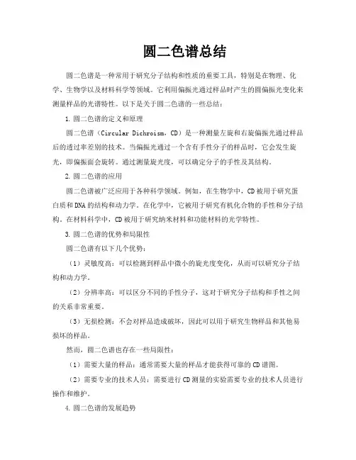 圆二色谱总结