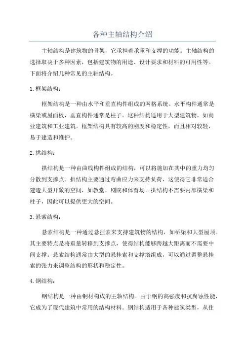 各种主轴结构介绍