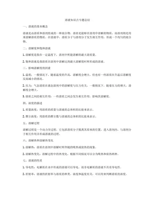 溶液知识点专题总结