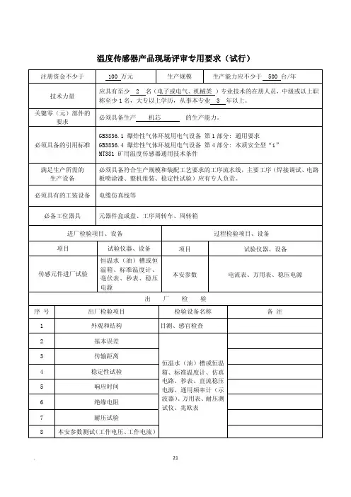 温度传感器安全标志现场评审专用要求