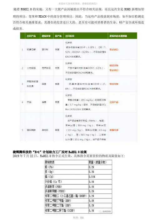欧盟工厂级RoHS2.0测试仪器的测试标准、规范及原理