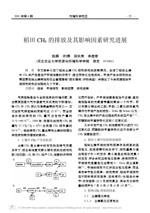 稻田CH_4的排放及其影响因素研究进展