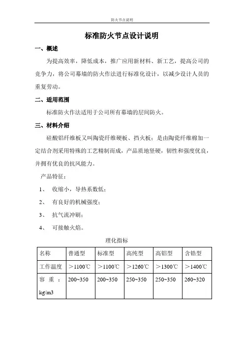 防火材料硅酸铝板介绍