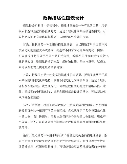 数据描述性图表设计