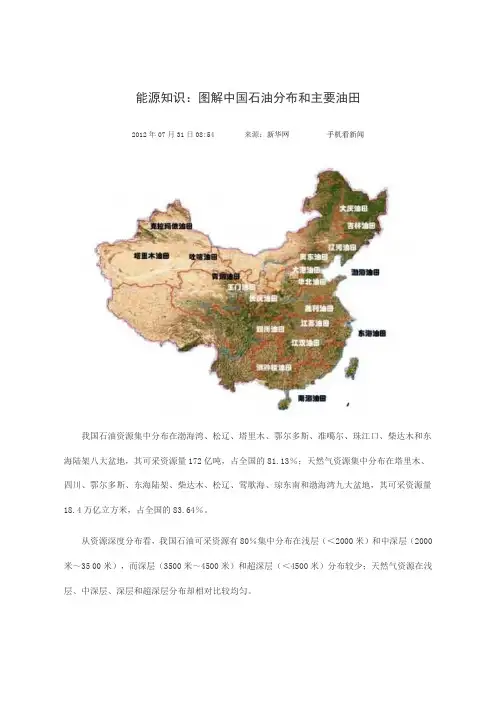 图解中国石油分布和主要油田