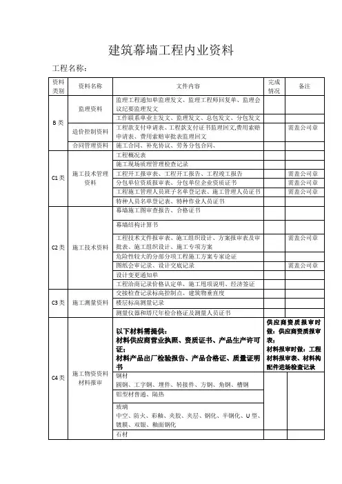 幕墙施工主要资料目录